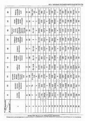 ЕГЭ 2025, Биология, Типовые экзаменационные варианты, 30 вариантов, Ответы и критерии оценивания, Рохлов В.С.