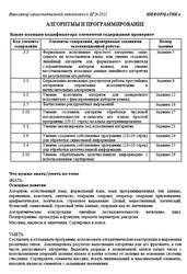 ЕГЭ 2025, Информатика, Навигатор самостоятельной подготовки, Алгоритмы и программирование