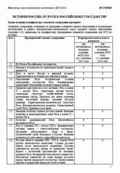 ЕГЭ 2026, История, Навигатор самостоятельной подготовки, История России, От Руси к российскому государству