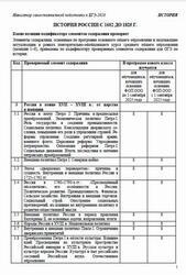 ЕГЭ 2026, История, Навигатор самостоятельной подготовки, История России с 1682 до 1825 года