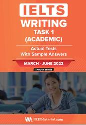 IELTS Writing, Task 1, Academic, Actual Tests With Sample Answers, March-June, 2022