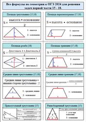 Все формулы по геометрии к ОГЭ 2024 для решения задач первой части 15-18