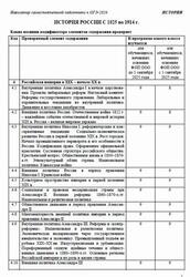 ОГЭ 2026, История, Навигатор самостоятельной подготовки, Истории России с 1825 по 1914 года