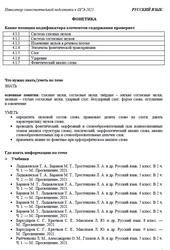 ОГЭ 2025, Русский язык, Навигатор самостоятельной подготовки, Фонетика
