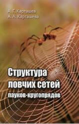 Структура ловчих сетей пауков-кругопрядов, Монография, Карташев А.Г., Карташева А.А., 2009