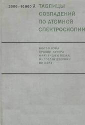 Таблицы совпадений по атомной спектроскопии, Куба Й., Кучера Л., Плзак Ф., Дворжак М.