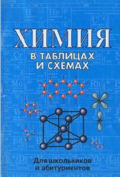 Химия в таблицах и схемах, Для школьников и абитуриентов, Касатикова Е.Л., 2004
