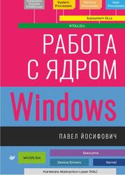 Работа с ядром Windows, Йосифович П., 2021