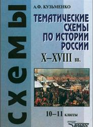 Тематические схемы по истории России, X—XVIII вв., 10-11 класс, Кузьменко А.Ф., 2004