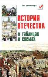 История Отечества в таблицах и схемах, Кузнецов И.Н., 2013