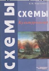 Культурология, Структурно-логические схемы, Хоруженко К.М., 2003