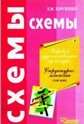 Мировая художественная культура, Структурно-логические схемы, Хоруженко К.М., 1999