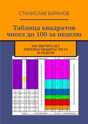 Таблица квадратов чисел до юо за неделю, Как выучить квадраты чисел без зубрежки за неделю, Баранов С., 2019