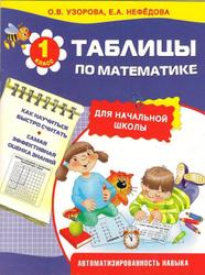 Таблицы по математике для начальной школы, 1 класс, Узорова О.В., Нефедова Е.А., 2016