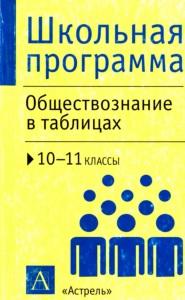 Обществознание в таблицах, 10-11-й классы, справочные материалы, Баранов П.А., 2007