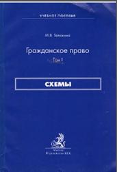 Гражданское право, Том 1, Схемы, Телюкина М.В., 2001