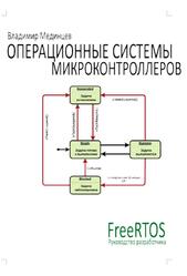 Операционные системы микроконтроллеров, Мединцев В., 2023 Операционные системы микроконтроллеров, Мединцев В., 2023