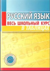 Русский язык, Весь школьный курс в таблицах, Петкевич Л.А., 2011