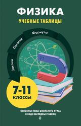 Физика, Учебные таблицы, 7-11 классы, Вахнина С.В., Черепова К.Г., 2022