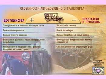 transportnaya_sistema