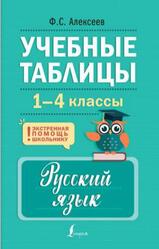Учебные таблицы, Русский язык, 1-4 классы, Алексеев Ф.С., 2024