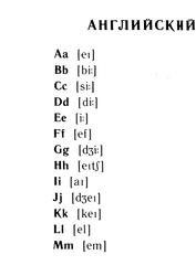 Англо-русский словарь, Пособие для учащихся, Дубровин М.И., 1991