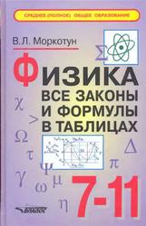Физика, Все законы и формулы в таблицах, 7-11 класс, Моркотун В.Л., 2007